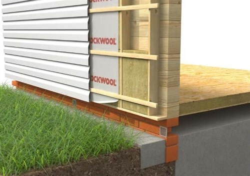 Rockwool гидроизоляционные плёнки